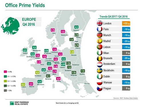 Borse europee sale bnp paribas